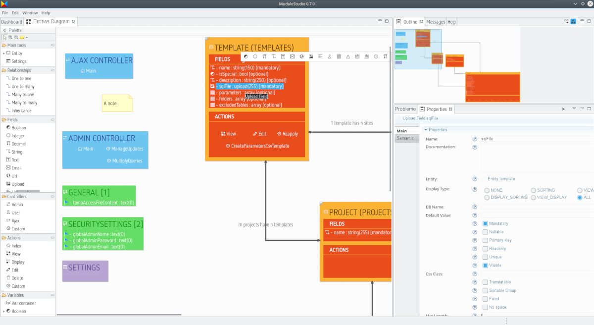 The model-driven approach supports a design-focused development process